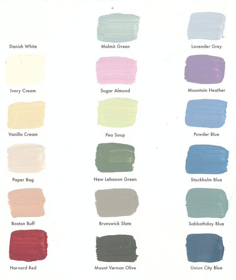 Colours for hen house